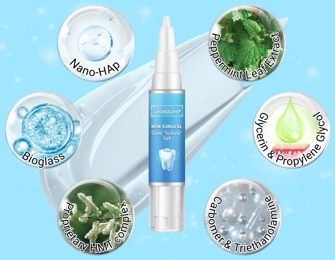 Growzume® Non-Surgical Gum "Suture" Gel