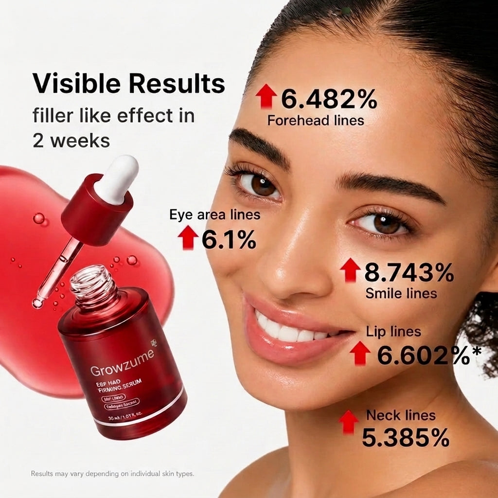 NAD+ EGF Firming Serum | Visibly Smooth Fine Lines & Bring Back Plump Youthful Radiance