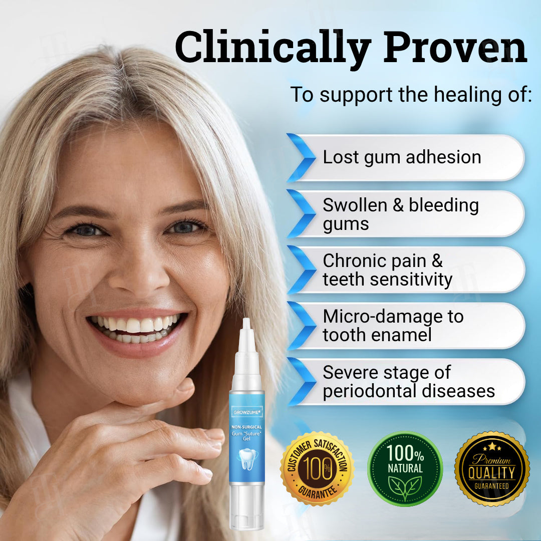 Growzume® Non-Surgical Gum "Suture" Gel